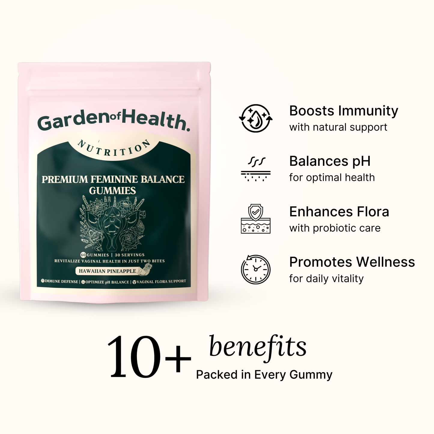 GOH | Feminine Probiotic Gummies